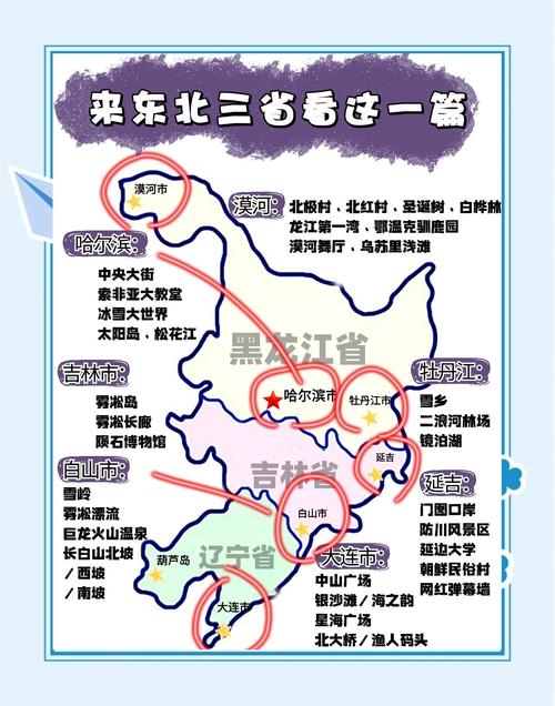 东北三省自驾游路线怎么规划最合理？-第1张图片-星月文旅
