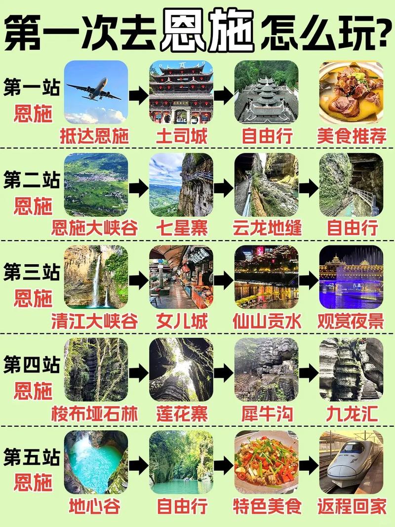 湖北恩施自驾游怎么玩？有哪些必去景点？-第1张图片-星月文旅