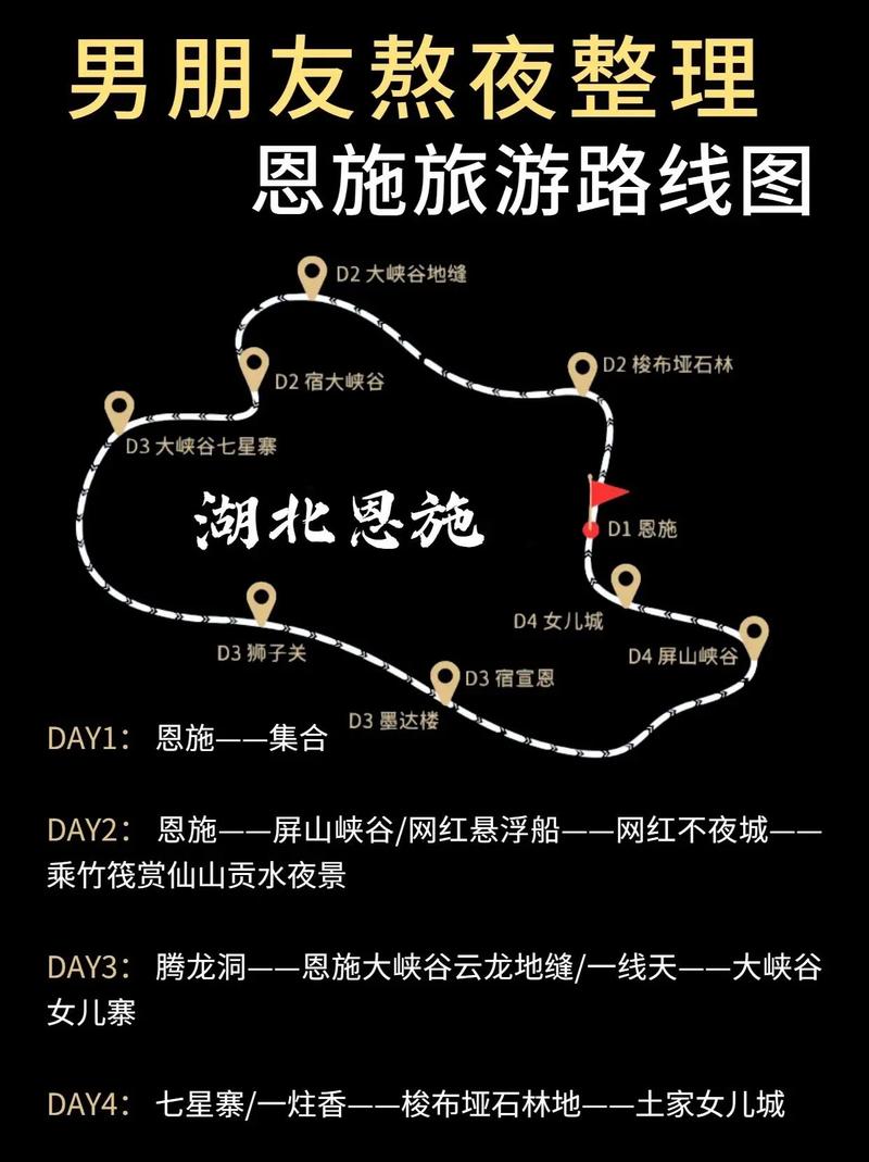 湖北恩施自驾游怎么玩？有哪些必去景点？-第3张图片-星月文旅