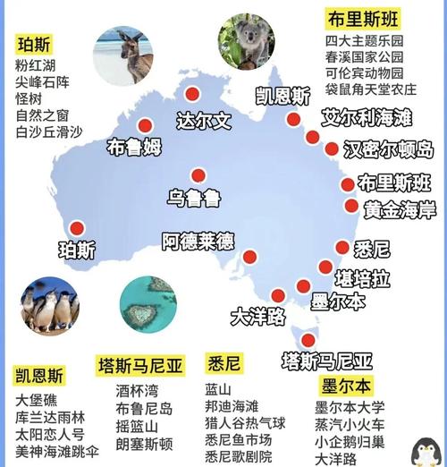 澳大利亚自由行攻略，怎么规划才靠谱？-第2张图片-星月文旅