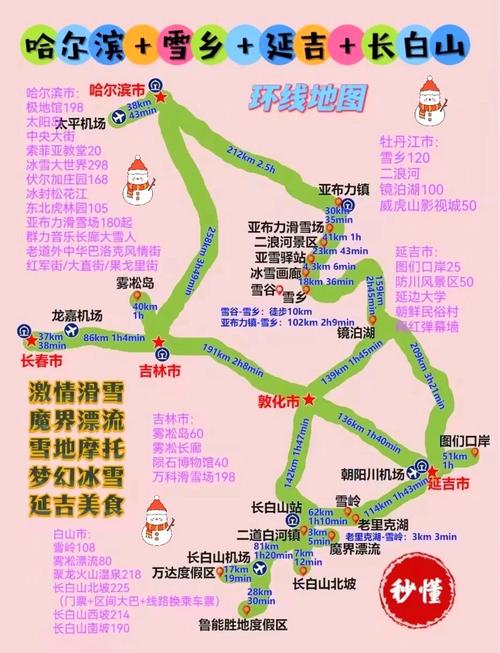 吉林市周边两日自驾游去哪玩？-第2张图片-星月文旅