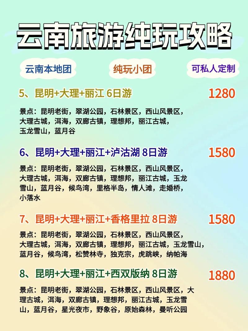 丽江5天自由行怎么安排才不踩坑？-第3张图片-星月文旅