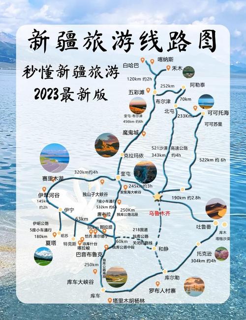 新疆三日自驾游路线图-第1张图片-星月文旅