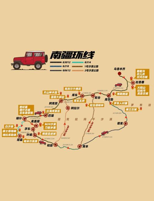 新疆三日自驾游路线图-第3张图片-星月文旅