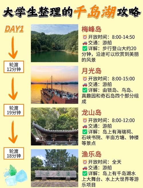 2025千岛湖旅游怎么玩最省心？-第2张图片-星月文旅