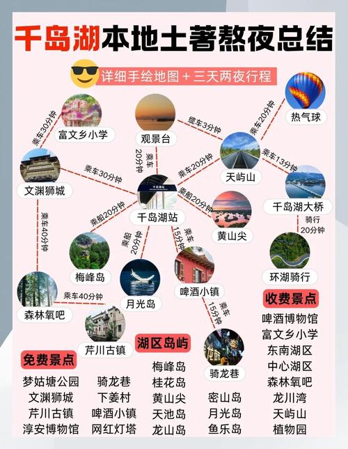 2025千岛湖旅游怎么玩最省心？-第1张图片-星月文旅