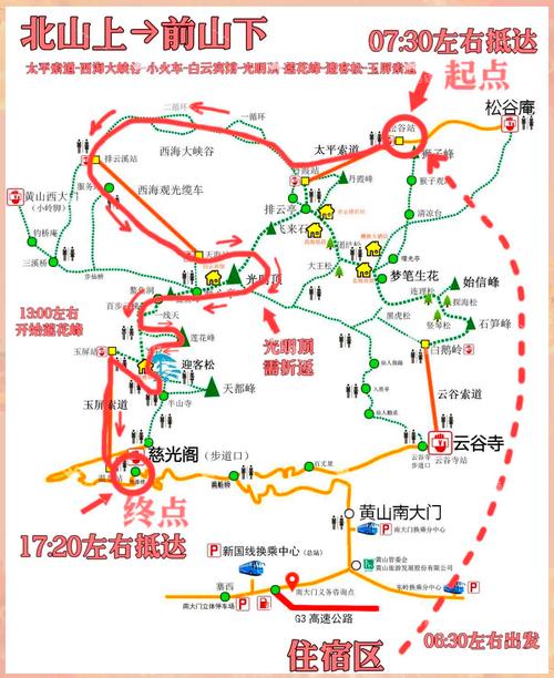 六安到宏村自驾游路线-第1张图片-星月文旅