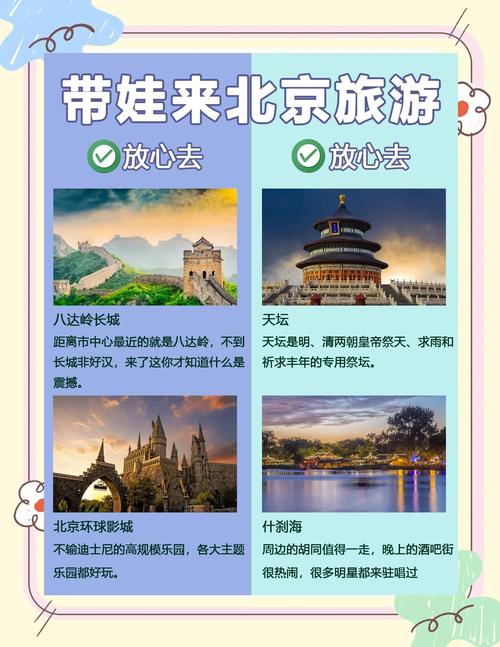 北京亲子自助游攻略，哪些景点最合适？-第1张图片-星月文旅