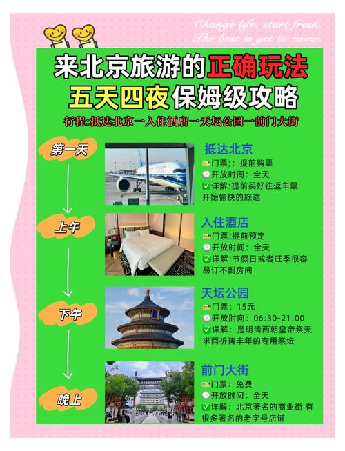 北京亲子自助游攻略，哪些景点最合适？-第2张图片-星月文旅