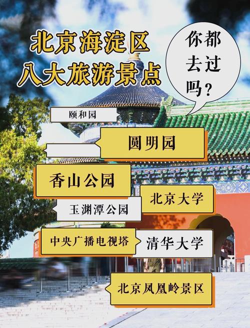 北京海淀区旅游景点大全-第3张图片-星月文旅