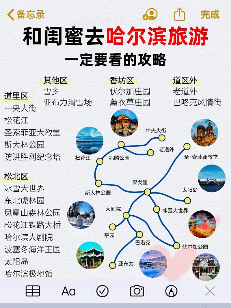 12月哈尔滨旅游怎么玩最尽兴？-第1张图片-星月文旅