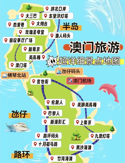 澳门香港自由行攻略有哪些必玩？-第1张图片-星月文旅