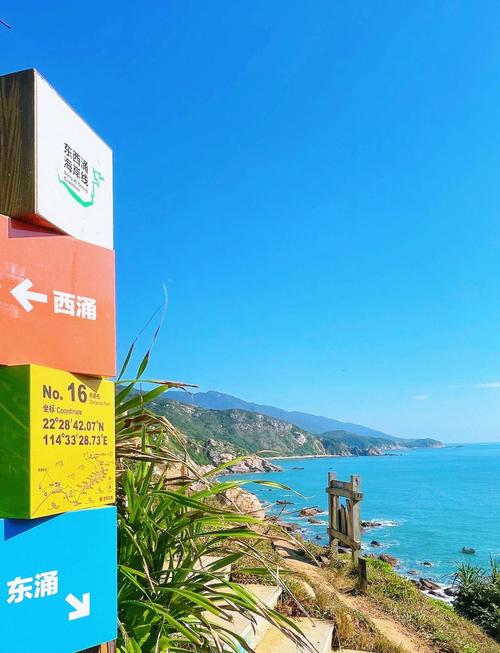 深圳必玩景点有哪些？-第1张图片-星月文旅