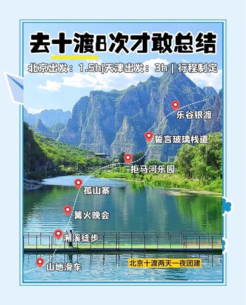 十渡自驾游攻略有哪些关键点？-第3张图片-星月文旅