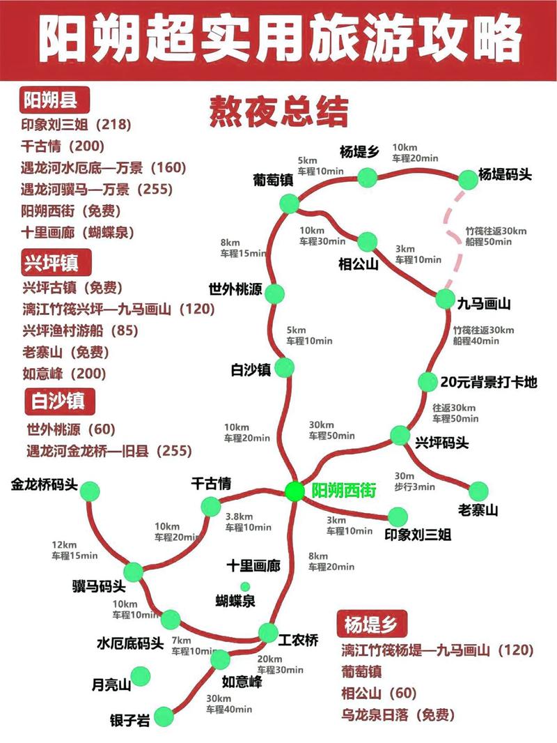 桂林阳朔自由行怎么玩最省心？-第3张图片-星月文旅