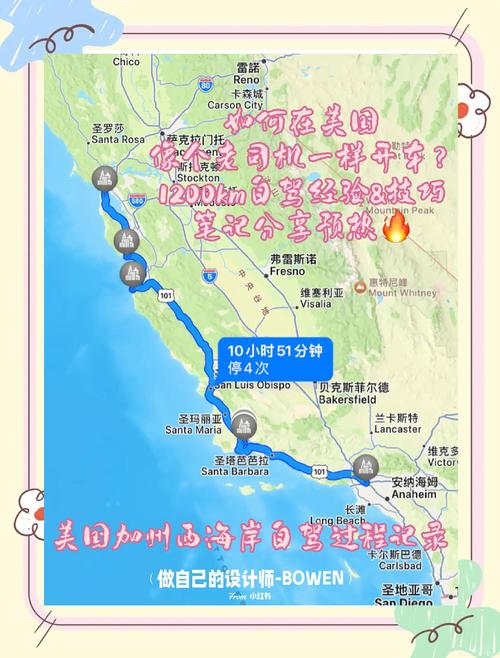 加州10天游怎么安排才最精华？-第1张图片-星月文旅