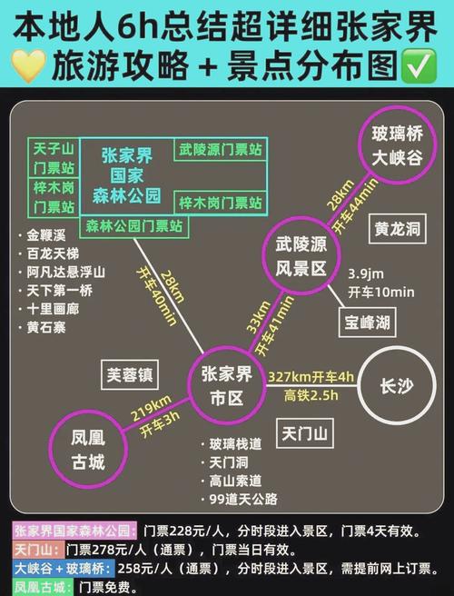 张家界二日自驾游怎么安排最省心？-第3张图片-星月文旅
