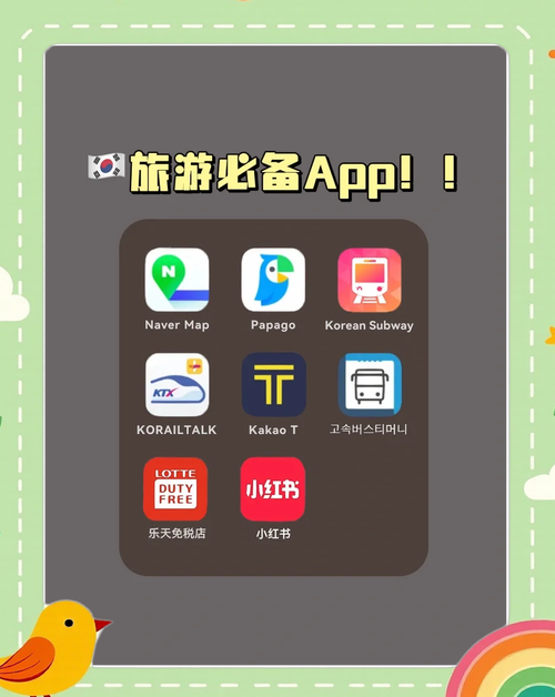 旅游攻略app哪个好用？-第3张图片-星月文旅