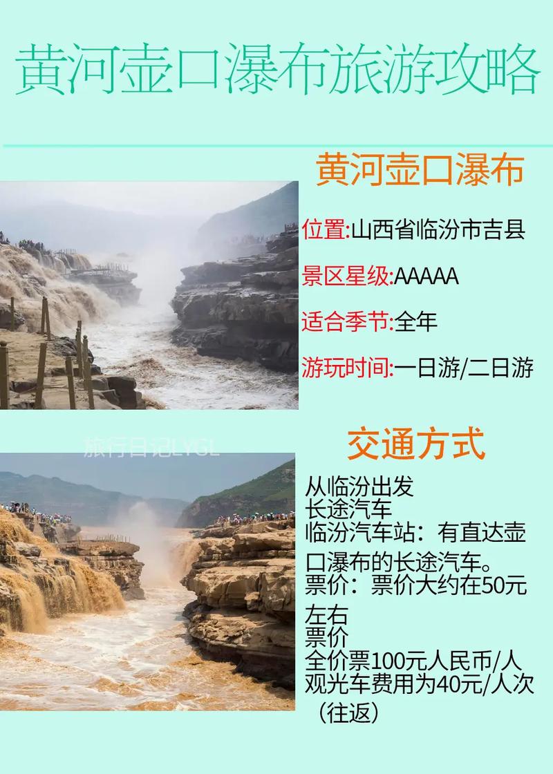 太原到壶口瀑布怎么玩？攻略看这里！-第1张图片-星月文旅