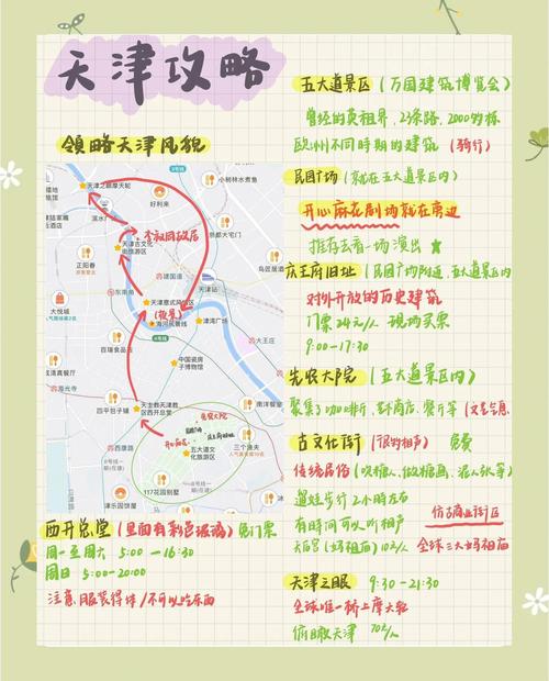 天津自驾二日游，去哪玩最尽兴？-第1张图片-星月文旅