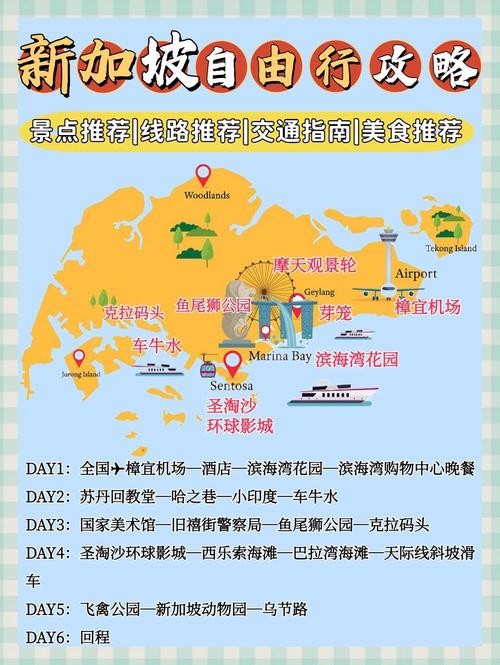 2025新加坡旅游必去哪些地方？-第1张图片-星月文旅