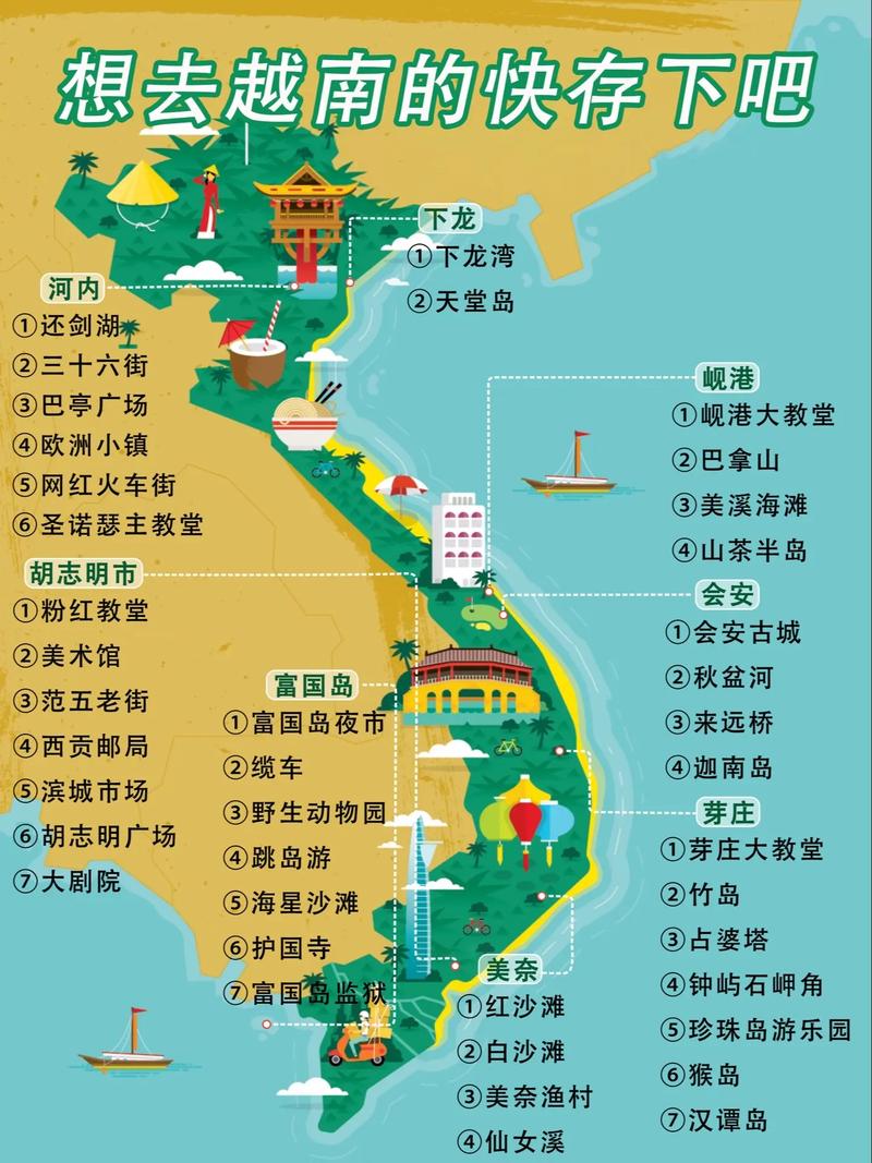 四川到越南自驾游路线怎么规划？-第3张图片-星月文旅