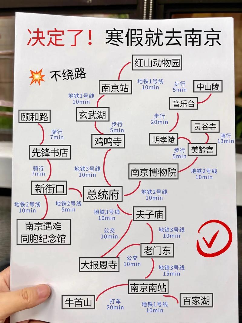 南京一日游路线怎么安排最省时？-第2张图片-星月文旅