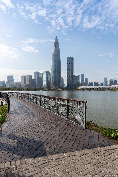 深圳最值得去的景点有哪些？-第3张图片-星月文旅