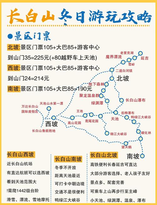 吉林去长白山旅游怎么安排最省心？-第2张图片-星月文旅