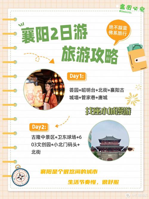 湖北襄阳二日游怎么安排最合理？-第1张图片-星月文旅