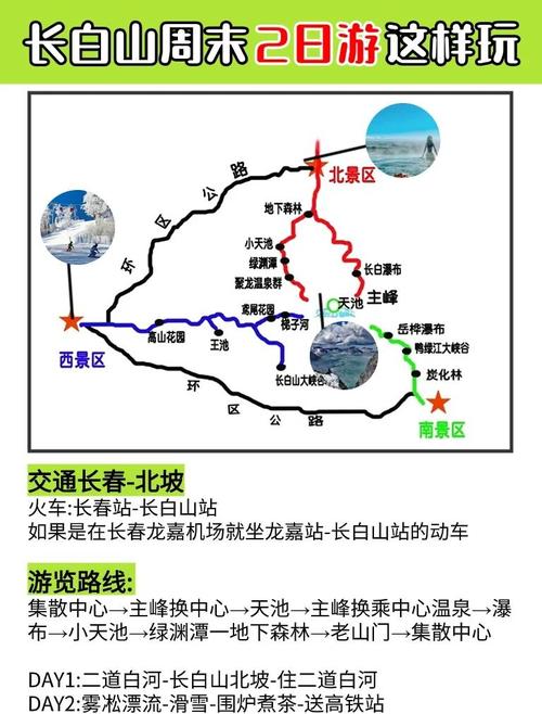 坐火车去长白山怎么玩最省心？-第1张图片-星月文旅