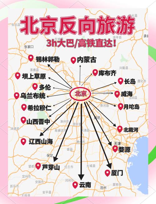 北京高铁5小时怎么玩最尽兴？-第3张图片-星月文旅