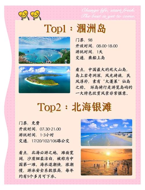 北海市区自由行怎么玩最省心？-第2张图片-星月文旅