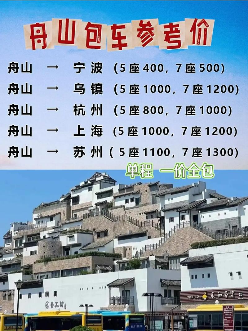 普陀山自驾停车多少钱一天？-第1张图片-星月文旅