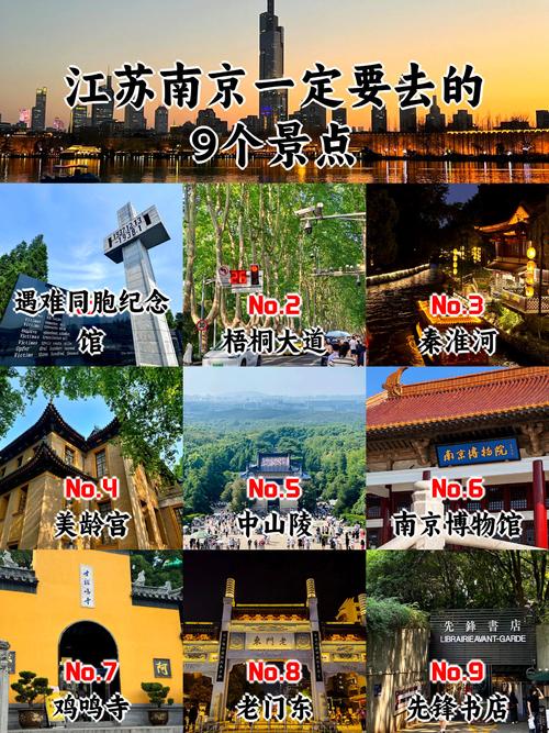 南京市免费旅游景点大全-第1张图片-星月文旅