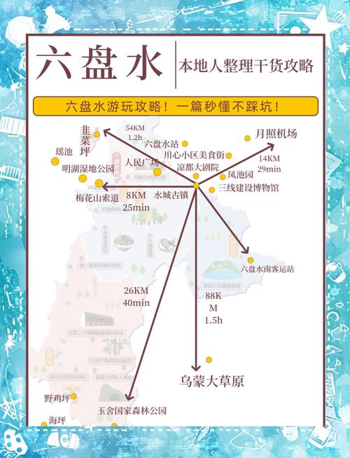 凉都六盘水自驾游攻略-第1张图片-星月文旅