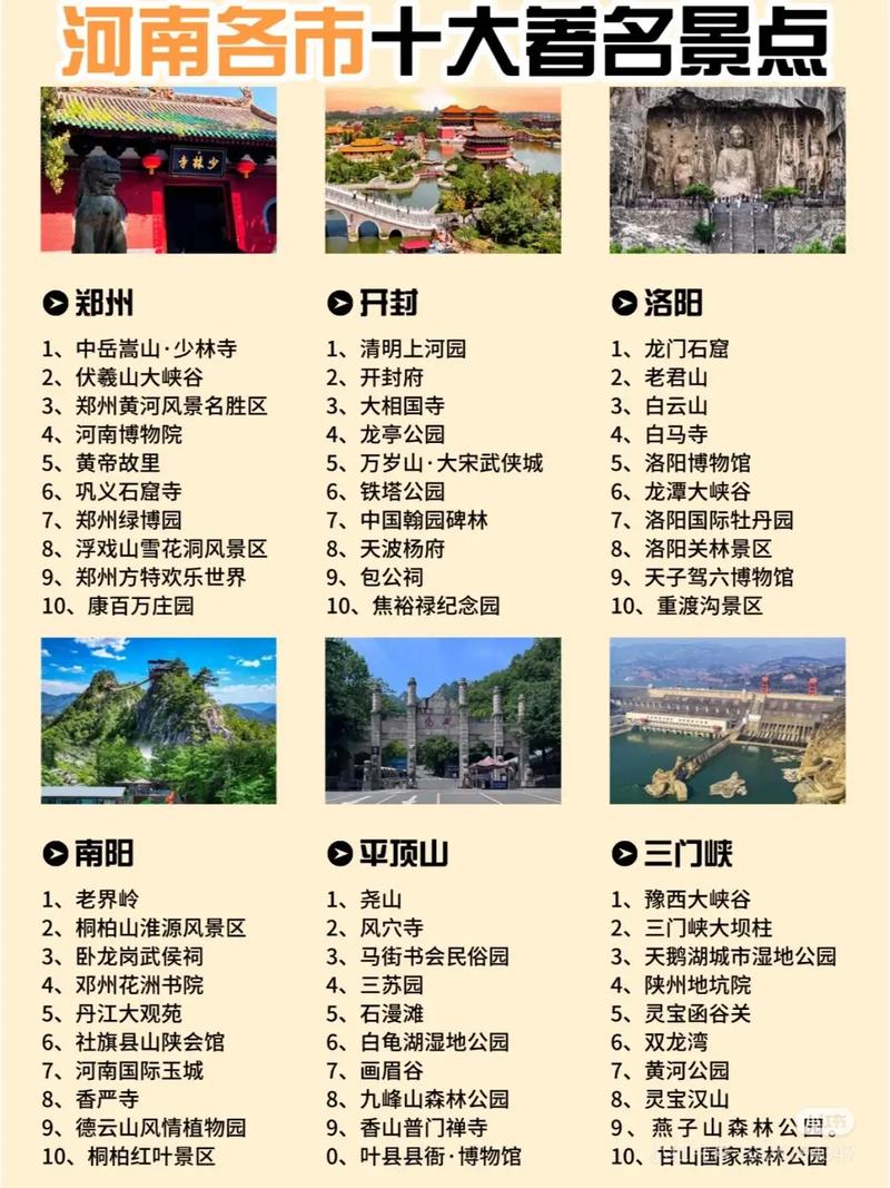 河南周边省份有哪些必游景点？-第3张图片-星月文旅