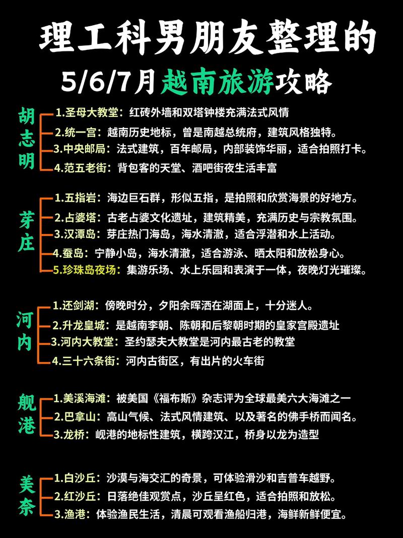 越南自由行旅游攻略8天-第3张图片-星月文旅
