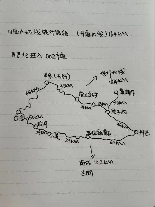 四川新都桥自驾游路线-第2张图片-星月文旅