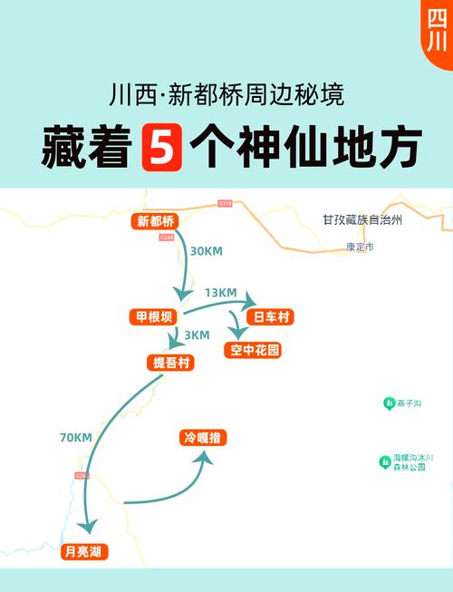 四川新都桥自驾游路线-第1张图片-星月文旅