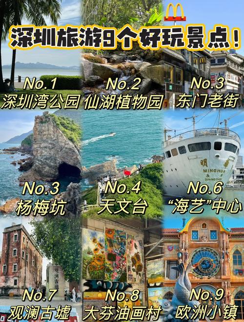 深圳不用门票的旅游景点-第1张图片-星月文旅