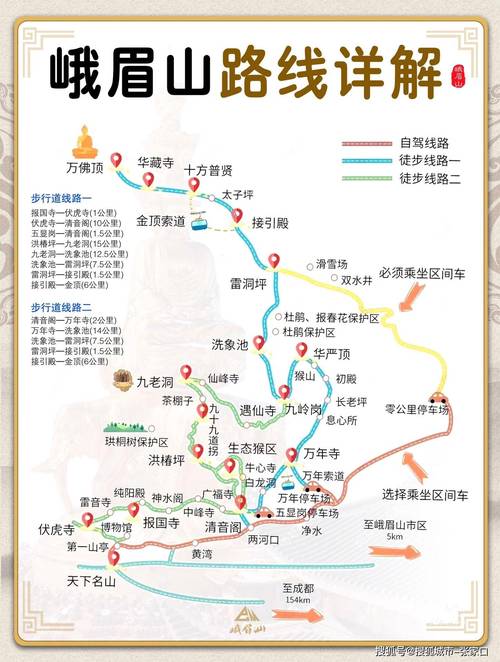 峨眉山自驾游费用多少？-第2张图片-星月文旅