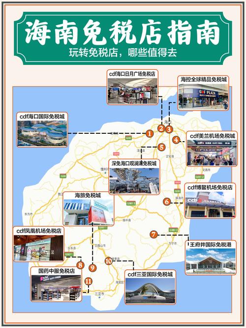 自驾游三亚能在免税店-第2张图片-星月文旅