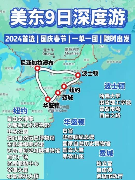 美国东海岸旅游路线怎么规划最经典？-第2张图片-星月文旅
