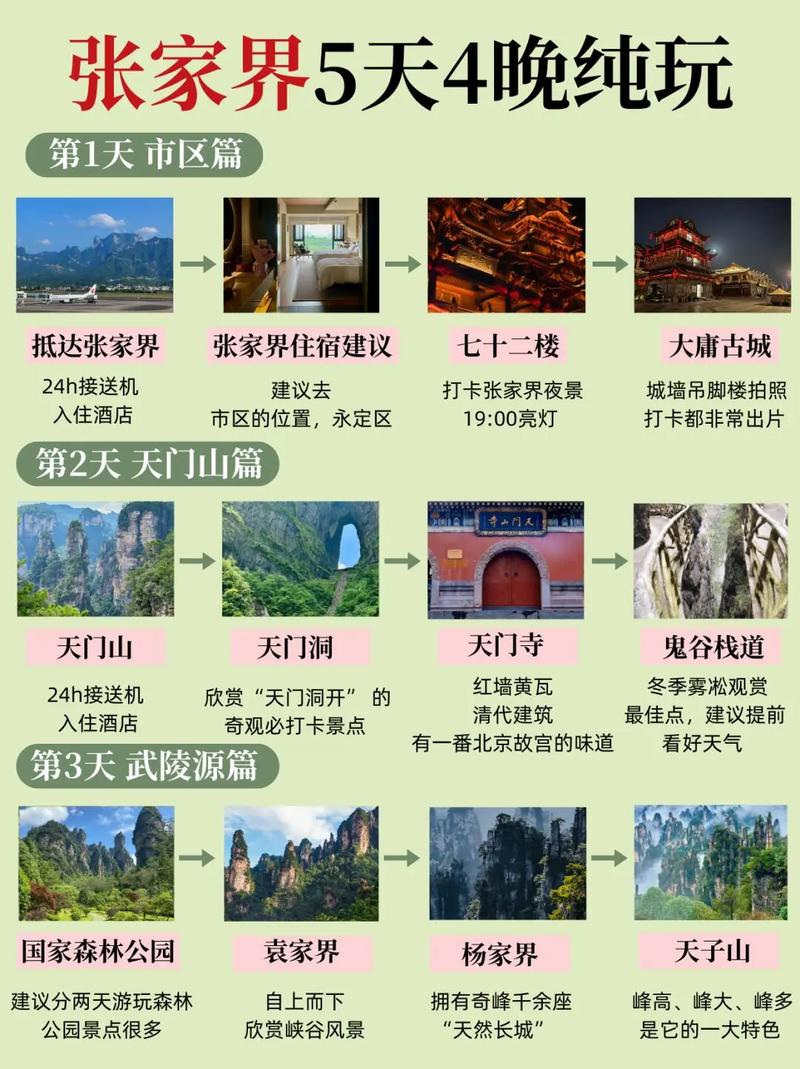 凤凰古城自由行怎么玩最攻略？-第1张图片-星月文旅