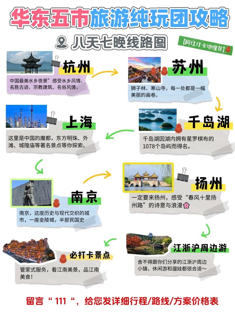 沈阳到华东五市旅游怎么规划最省心？-第1张图片-星月文旅