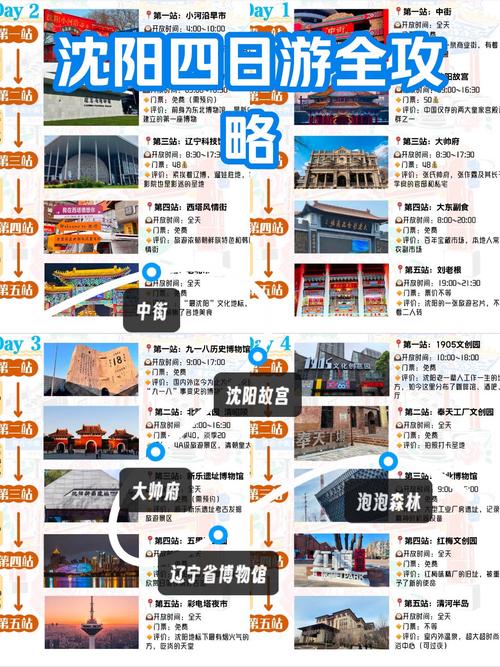 沈阳到华东五市旅游怎么规划最省心？-第3张图片-星月文旅