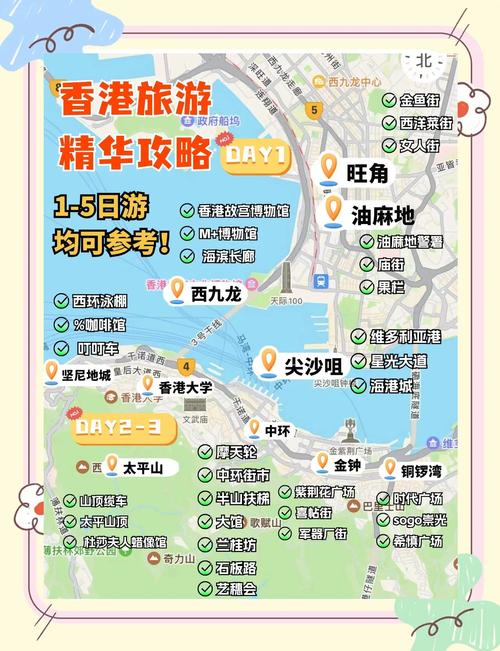 香港自由行旅游线路攻略-第1张图片-星月文旅