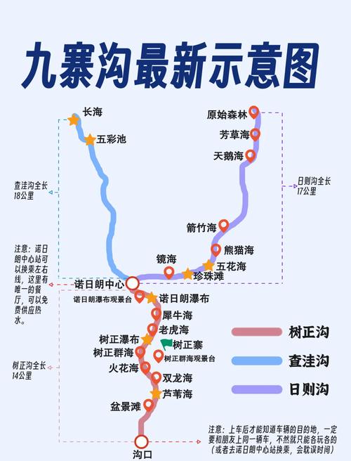 咸阳到九寨沟自驾游路线怎么规划？-第1张图片-星月文旅