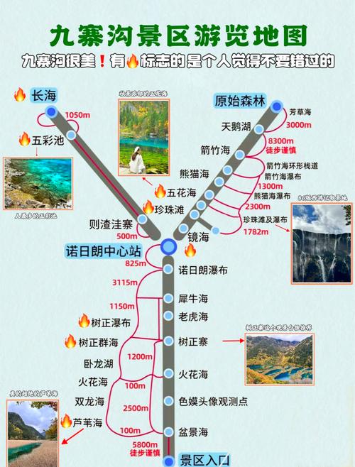 咸阳到九寨沟自驾游路线怎么规划？-第3张图片-星月文旅